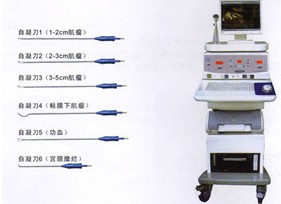 BBT自凝刀微創系統